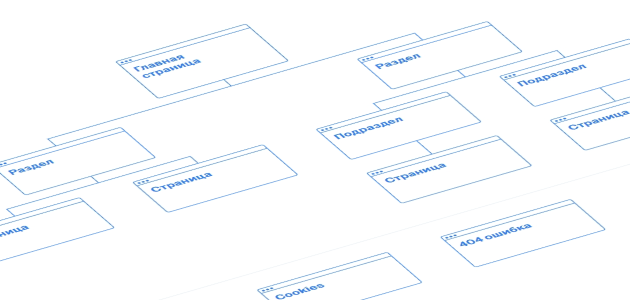 Website structure