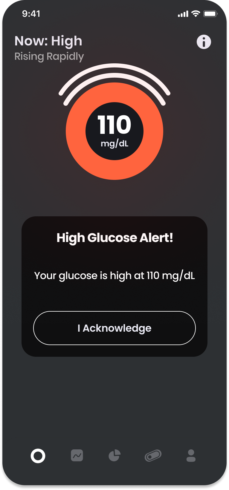 High level notification